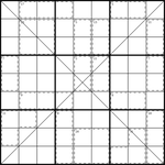 Shift-omefel's Theorem